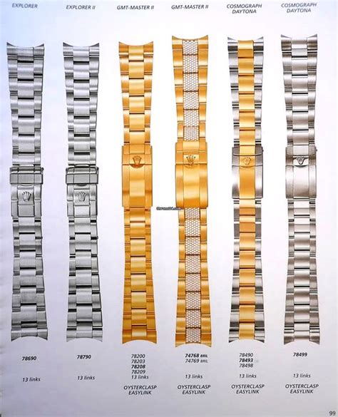 rolex stainless steel and gold bracelet|Rolex bracelet reference numbers.